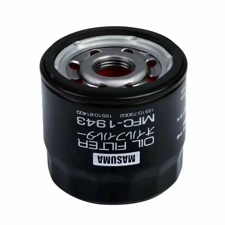 чвчсапмиртоль