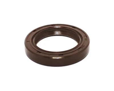 троггиоигои